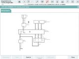Honeywell Central Heating Wiring Diagram Free Wiring Diagrams Unique Electrical Diagram Awesome Circuit