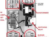 Honeywell Dual Aquastat Wiring Diagram [diagram] Honeywell Dual Aquastat Wiring Diagram Zone