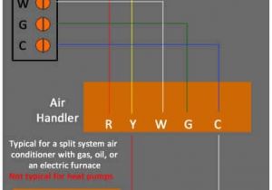 Honeywell Dual Fuel thermostat Wiring Diagram thermostat Wiring Diagrams Wire Installation Simple Guide
