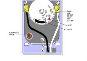 Honeywell Fan Limit Switch Wiring Diagram 54 Furnace thermostat Settings Trane Xl80 Furnace thermostat Wiring