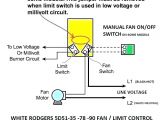 Honeywell Fan Limit Switch Wiring Diagram Furnace Fan Manual Override Switch Wiring Help Doityourselfcom Honeywell Fan Limit Switch Wiring Diagram Furnace Fan Manual Override Switch Wiring Help Doityourselfcom
