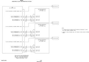 Honeywell is312 Wiring Diagram Mcx 1000a Aviation Data Communications Transmitter User Manual 150 Honeywell is312 Wiring Diagram Mcx 1000a Aviation Data Communications Transmitter User Manual 150