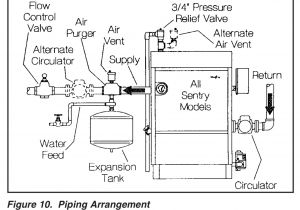 Honeywell L4081b Wiring Diagram Taco 007 Wiring Diagram Online Wiring Diagram