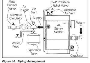 Honeywell L8148a Wiring Diagram Honeywell Aquastat Wiring Diagram Wiring Diagram Database Honeywell L8148a Wiring Diagram Honeywell Aquastat Wiring Diagram Wiring Diagram Database