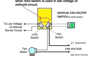 Honeywell Limit Switch Wiring Diagram Honeywell Fan Limit Switch Wiring Diagram Starpowersolar Us