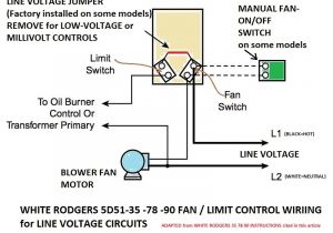 Honeywell Limit Switch Wiring Diagram Wiring Diagram White Wiring Diagram Centre