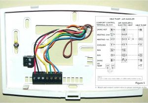 Honeywell Lyric T5 Wiring Diagram Home Depot Honeywell thermostat Wireless Pro U Vertical Non