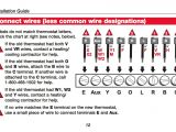Honeywell Manual thermostat Wiring Diagram Honeywell thermostat Wiring Diagram Blog Wiring Diagram Honeywell Manual thermostat Wiring Diagram Honeywell thermostat Wiring Diagram Blog Wiring Diagram