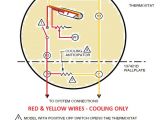 Honeywell Mercury thermostat Wiring Diagram T87f Wiring Diagram Wiring Diagram Centre