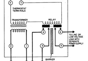 Honeywell R845a1030 Wiring Diagram Honeywell Aquastat Control Wiring Diagram Honeywell 4 Wire Zone