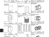 Honeywell Ra832a1066 Wiring Diagram Electrical Fittings Manualzz Com