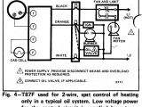 Honeywell Room Stat Wiring Diagram Room thermostat Wiring Diagrams for Hvac Systems