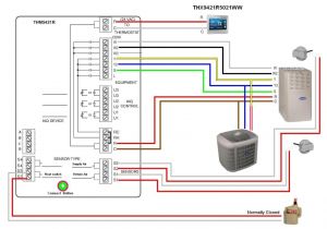 Honeywell Room Stat Wiring Diagram thermostat Drawing at Getdrawings Free Download