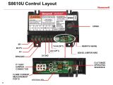 Honeywell S8610u Wiring Diagram Honeywell S8610u Wiring Diagram Wiring Diagram Name