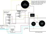 Honeywell T6360b1028 Room thermostat Wiring Diagram Wiring Diagram for Swamp Cooler Wiring Diagram Article Review