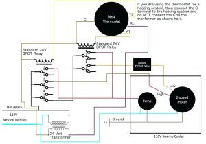 Honeywell T6360b1028 Room thermostat Wiring Diagram Wiring Diagram for Swamp Cooler Wiring Diagram Article Review Honeywell T6360b1028 Room thermostat Wiring Diagram Wiring Diagram for Swamp Cooler Wiring Diagram Article Review