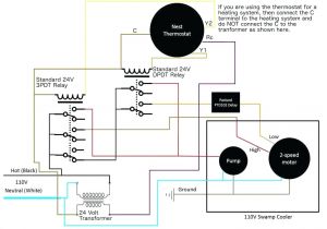 Honeywell T6360b1028 Room thermostat Wiring Diagram Wiring Diagram for Swamp Cooler Wiring Diagram Article Review