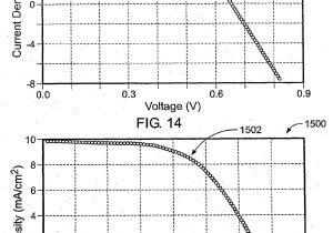Honeywell Truesteam Humidifier Wiring Diagram Ep1606845b1 Photovoltaic Cells Utilizing Mesh Electrodes Honeywell Truesteam Humidifier Wiring Diagram Ep1606845b1 Photovoltaic Cells Utilizing Mesh Electrodes