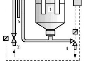 Honeywell Truesteam Humidifier Wiring Diagram Steam Humidifier Installation and Service Honeywell Truesteam Humidifier Wiring Diagram Steam Humidifier Installation and Service