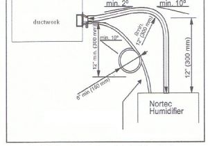 Honeywell Truesteam Humidifier Wiring Diagram Steam Humidifier Installation and Service Honeywell Truesteam Humidifier Wiring Diagram Steam Humidifier Installation and Service