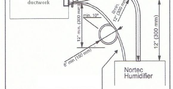 Honeywell Truesteam Humidifier Wiring Diagram Steam Humidifier Installation and Service