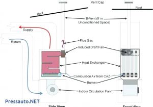 Honeywell V4043 Wiring Diagram Wiring Diagram Honeywell Motorized Valve V8043 Honeywell V8043e Honeywell V4043 Wiring Diagram Wiring Diagram Honeywell Motorized Valve V8043 Honeywell V8043e