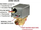 Honeywell V8043 Wiring Diagram Hot Water Zone Valve Wiring Wiring Diagram Show