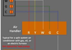 Honeywell Wifi thermostat Wire Diagram thermostat Wiring Diagrams Wire Installation Simple Guide