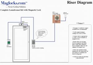 Honeywell Wire Diagram Lynxr Wiring Diagram Awesome Alarm System Wiring Diagram Rate