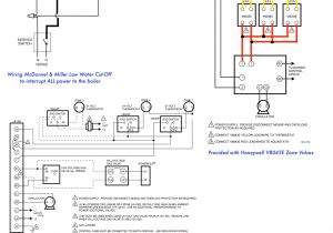 Honeywell Zone Control Wiring Diagram Honeywell Actuator Wiring Diagram