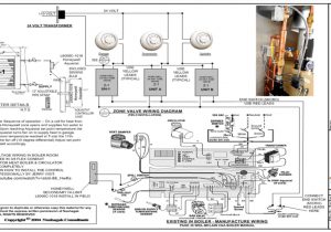 Honeywell Zone Control Wiring Diagram Honeywell Zone Valve Wiring Diagram