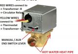Honeywell Zone Valve Wiring Diagram A Hot Water Zone Valve Wiring Diagram Wiring Diagram