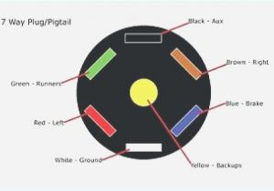 Hopkins 6 Pin Wiring Diagram Hopkins towing solutions Wiring Diagram 2000 Blazer Wiring Diagram Hopkins 6 Pin Wiring Diagram Hopkins towing solutions Wiring Diagram 2000 Blazer Wiring Diagram