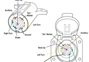 Hopkins 6 Pin Wiring Diagram Hopkins Trailer Connector 7 Blade Adapter Way Style Plug to Pole Hopkins 6 Pin Wiring Diagram Hopkins Trailer Connector 7 Blade Adapter Way Style Plug to Pole