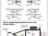 Hopkins 6 Way Wiring Diagram Wiring Diagram for Trailer Lights 6 Way Wiring Diagram