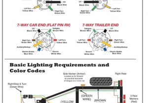 Hopkins 6 Way Wiring Diagram Wiring Diagram for Trailer Lights 6 Way Wiring Diagram Hopkins 6 Way Wiring Diagram Wiring Diagram for Trailer Lights 6 Way Wiring Diagram