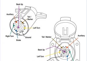 Hopkins 7 Pin Trailer Wiring Diagram Nd 1479 Wire Trailer Plug Wiring Diagram On Hopkins Rv Plug