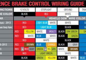 Hopkins 7 Way Plug Wiring Diagram Hopkins Rv Wiring Diagram Wiring Diagram Insider