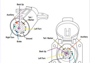 Hopkins 7 Way Trailer Wiring Diagram Nd 1479 Wire Trailer Plug Wiring Diagram On Hopkins Rv Plug