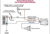 Hopkins Impulse Brake Controller Wiring Diagram Draw Tite Brake Controller Wiring Diagram Gone Fuse6