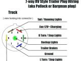 Hopkins Trailer Connector Wiring Diagram Wiring Diagram for Hopkins Trailer Plug Wiring Diagram today
