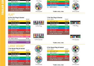 Hoppy 7 Pin Trailer Wiring Diagram 29 Hopkins 7 Pin Wiring Diagram Wire Diagram source