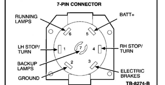 Hoppy 7 Pin Trailer Wiring Diagram Hopkins 7 Pin Trailer Plug Wiring Diagram Trailer Wiring