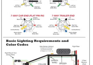 Hoppy 7 Pin Trailer Wiring Diagram Premium Hopkins 7 Blade Wiring Diagram Mesmerizing Trailer