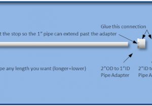 Horn Tech Train Horn Wiring Diagram Xv 4748 Air Horn Diaphragm