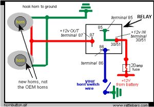 Horn Wiring Diagram How to Wire A Relay for Horns On Mgb and Other British Cars Moss