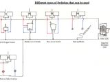 Hornby Point Motor Wiring Diagram Wiring Diagrams Online for Model Train Motors Home Wiring Diagram