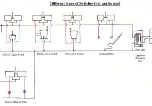 Hornby Point Motor Wiring Diagram Wiring Diagrams Online for Model Train Motors Home Wiring Diagram