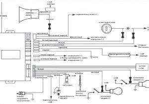 Hornet Car Alarm Wiring Diagram Code Alarm Wiring Diagrams My Wiring Diagram