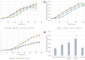 Hot Blast Wood Furnace Wiring Diagram Energies Free Full Text Evaluation Of Marine Hot Blast Wood Furnace Wiring Diagram Energies Free Full Text Evaluation Of Marine